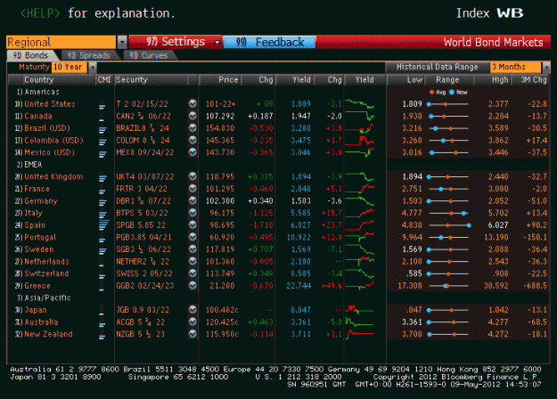 Click to Enlarge

Name: bonds.gif
Size: 34 KB