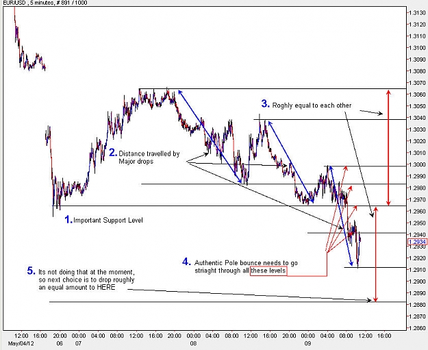 Click to Enlarge

Name: EURUSD_M15.jpg
Size: 103 KB