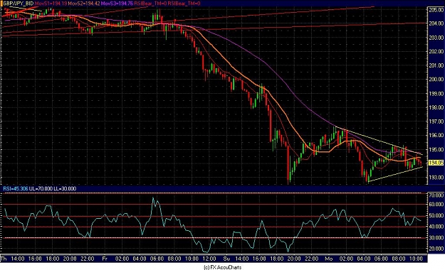 Click to Enlarge

Name: Chart12.JPG
Size: 139 KB