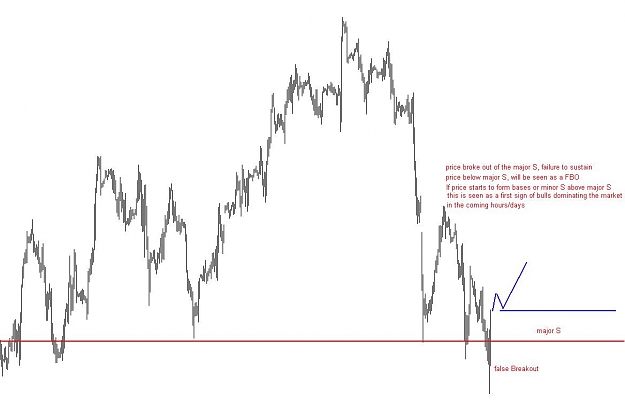 Click to Enlarge

Name: Dow 09-05 before.JPG
Size: 58 KB