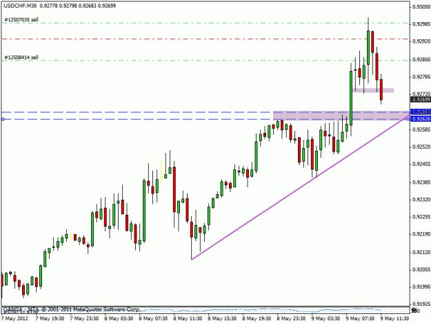 Click to Enlarge

Name: uchftradeupdate.gif
Size: 18 KB