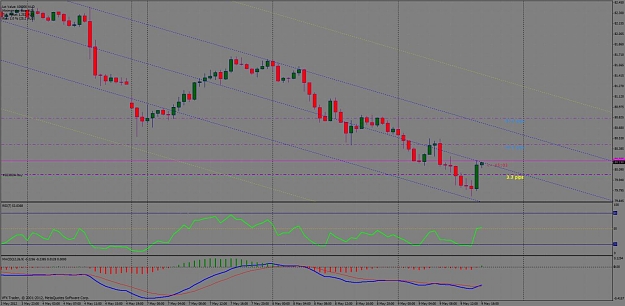 Click to Enlarge

Name: audjpy 10052012.jpg
Size: 99 KB