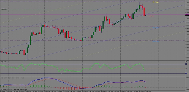 Click to Enlarge

Name: usdcad 10052012.jpg
Size: 99 KB