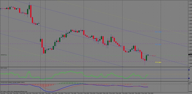 Click to Enlarge

Name: eurusd 10052012.jpg
Size: 96 KB