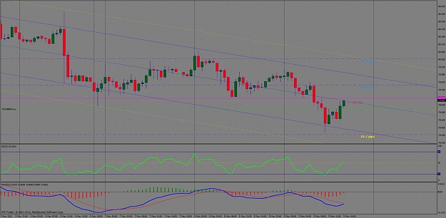 Click to Enlarge

Name: usdjpy 10052012.jpg
Size: 102 KB