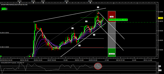 Click to Enlarge

Name: usdchf0509a.png
Size: 60 KB