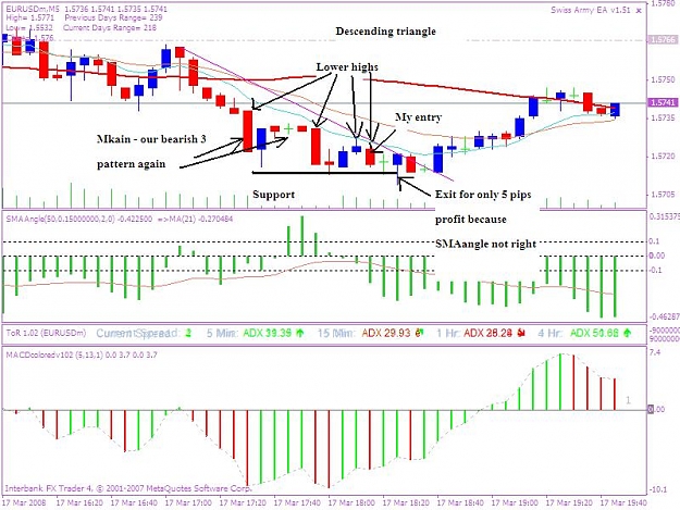 Click to Enlarge

Name: 20080317 5min trade 2 jpeg.JPG
Size: 88 KB