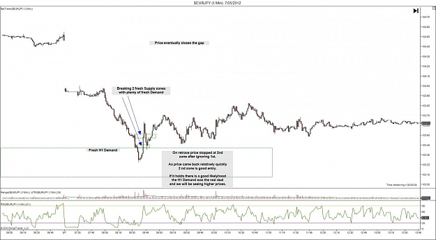 Click to Enlarge

Name: $EURJPY (1 Min)  7_05_2012 Example 1.jpg
Size: 109 KB