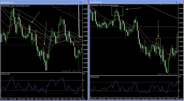 Click to Enlarge

Name: 7123924 Interbank FX Trader 4 - Demo Account - AUDUSD,M5_2012-05-10_14-36-57.jpg
Size: 176 KB