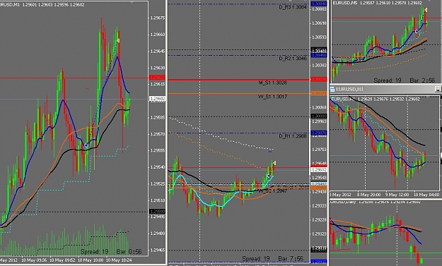 Click to Enlarge

Name: 10.05.2012 9.5 pips.JPG
Size: 95 KB