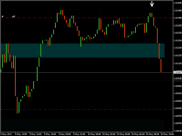 Click to Enlarge

Name: GBPUSD 10-5 16-10.png
Size: 12 KB