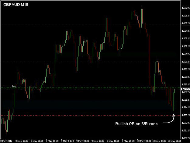 Click to Enlarge

Name: GBPAUD 10-5 16-20.png
Size: 16 KB