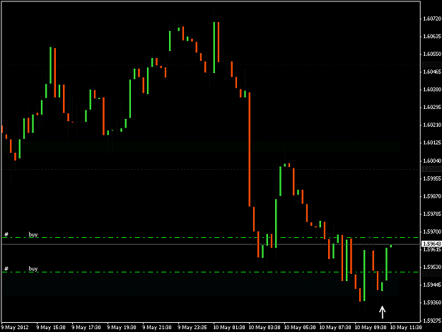Click to Enlarge

Name: GBPAUD 10-5 16-20 Update.png
Size: 13 KB