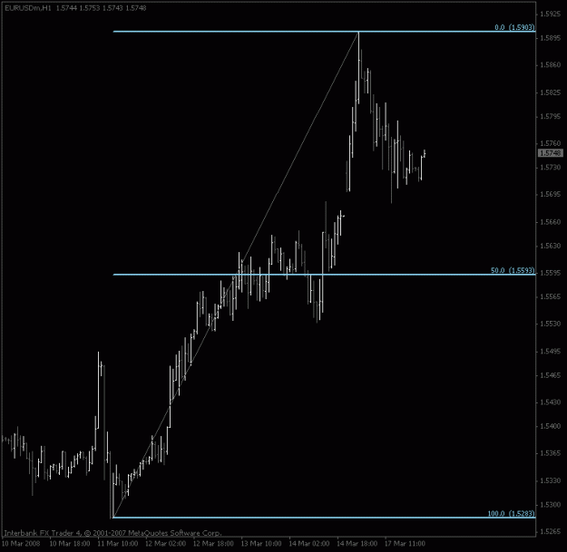Click to Enlarge

Name: eurusd_1 hour_mar17.gif
Size: 12 KB