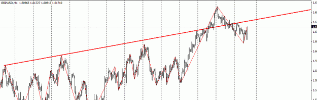 Click to Enlarge

Name: gbp-usd-daily.gif
Size: 14 KB
