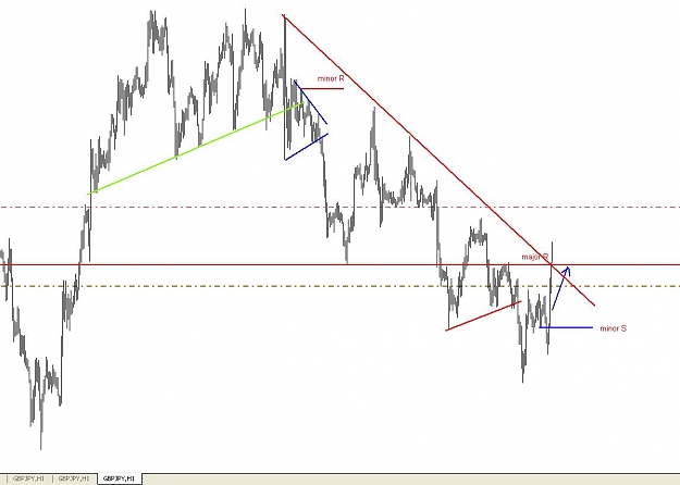 Click to Enlarge

Name: gbpjpy 10-05 after.JPG
Size: 69 KB