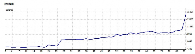Click to Enlarge

Name: auslanco performance.jpg
Size: 32 KB