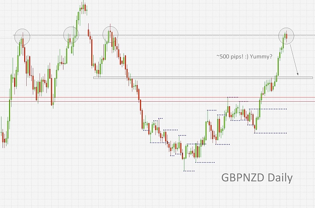 Click to Enlarge

Name: GBPNZD.jpg
Size: 156 KB