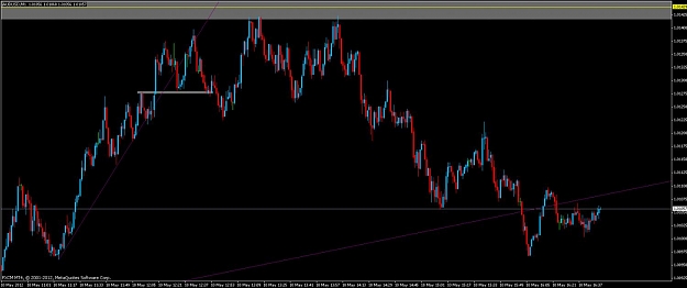 Click to Enlarge

Name: audusd.jpg
Size: 76 KB