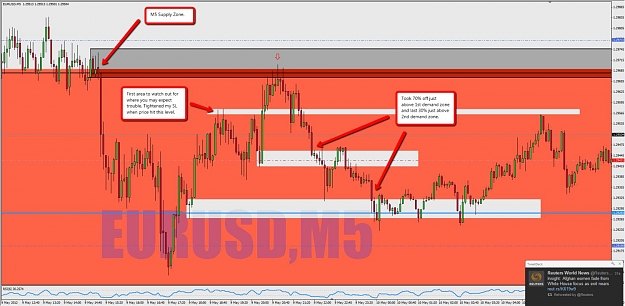 Click to Enlarge

Name: 2012-05-09_EURUSD_SD_M5_001.jpg
Size: 130 KB