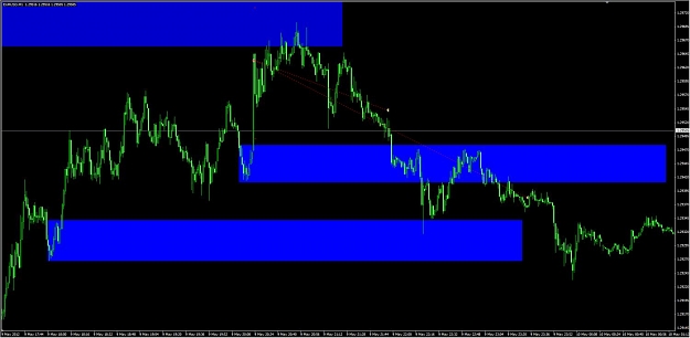 Click to Enlarge

Name: 2012-05-09_EURUSD_SD_M1_Orders.jpg
Size: 84 KB