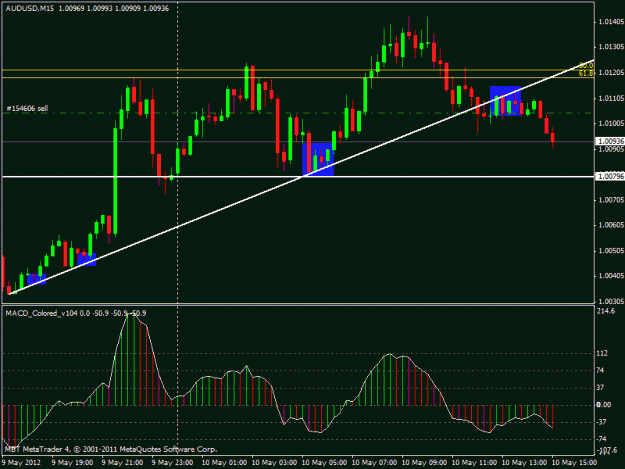 Click to Enlarge

Name: aussie short 15m 2.gif
Size: 19 KB