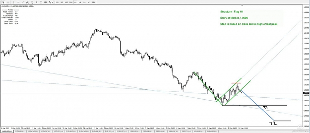 Click to Enlarge

Name: AU 5-10-12 Flag Set-up.jpg
Size: 77 KB