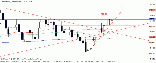 Click to Enlarge

Name: usd lfx  d1 11 1-5-12.gif
Size: 13 KB
