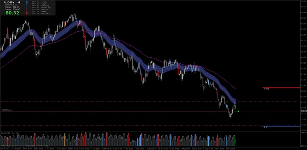 Click to Enlarge

Name: audjpy-h4.jpg
Size: 88 KB