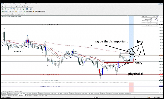 Click to Enlarge

Name: long_gbpjpy.jpg
Size: 165 KB