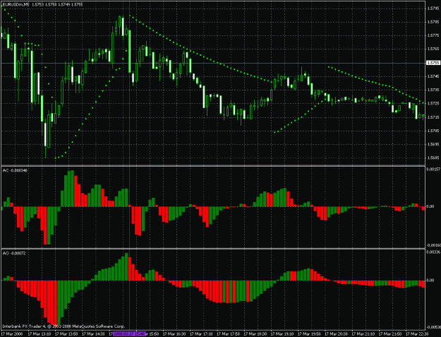 Click to Enlarge

Name: eurusd_nailed_m5_170308.gif
Size: 33 KB