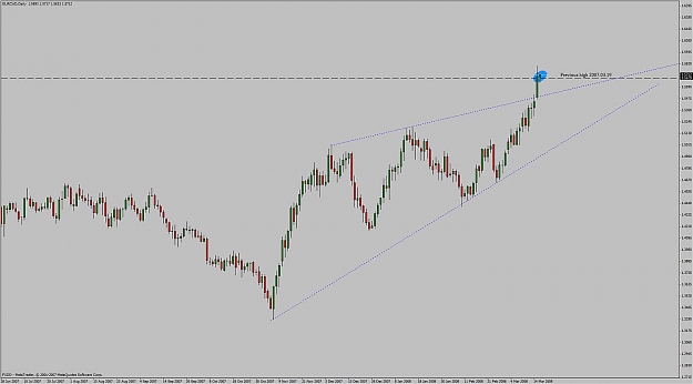 Click to Enlarge

Name: eurcad daily.jpg
Size: 77 KB