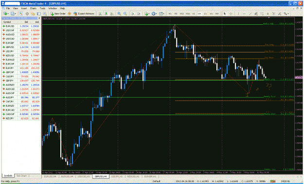 Click to Enlarge

Name: gbpusd h4.gif
Size: 60 KB