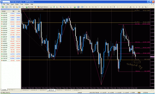 Click to Enlarge

Name: gbpusd intra.gif
Size: 67 KB