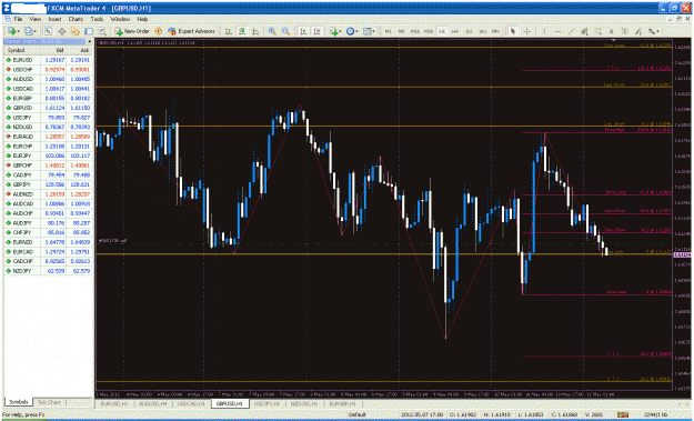 Click to Enlarge

Name: gbpusd 1h.gif
Size: 64 KB