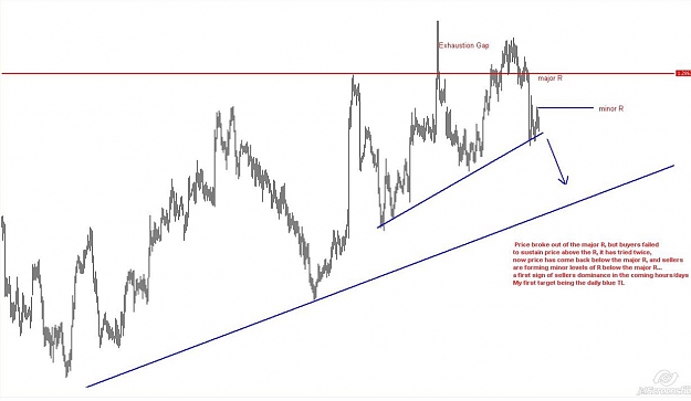 Click to Enlarge

Name: euraud 10-05 before.JPG
Size: 63 KB