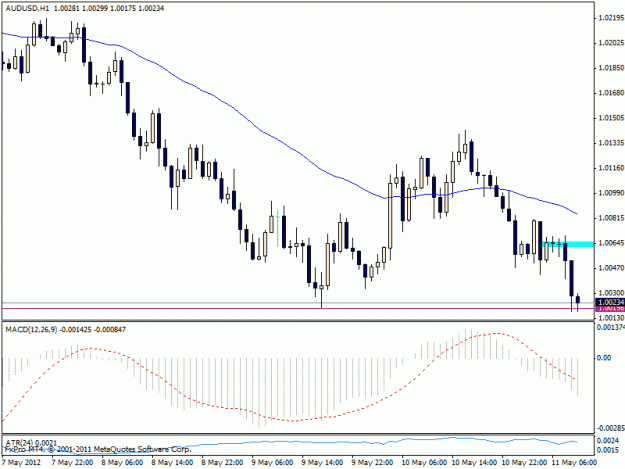 Click to Enlarge

Name: trade72.gif
Size: 17 KB