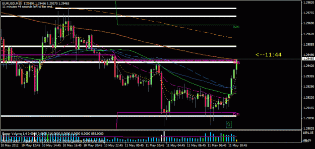 Click to Enlarge

Name: euro15min.gif
Size: 23 KB