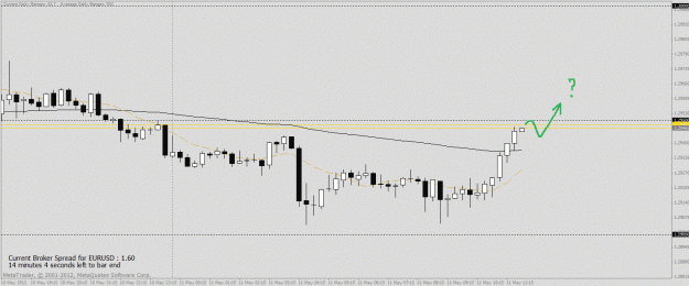 Click to Enlarge

Name: 1eu.gif
Size: 265 KB