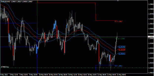 Click to Enlarge

Name: euagaintsmartketprofit.GIF
Size: 28 KB
