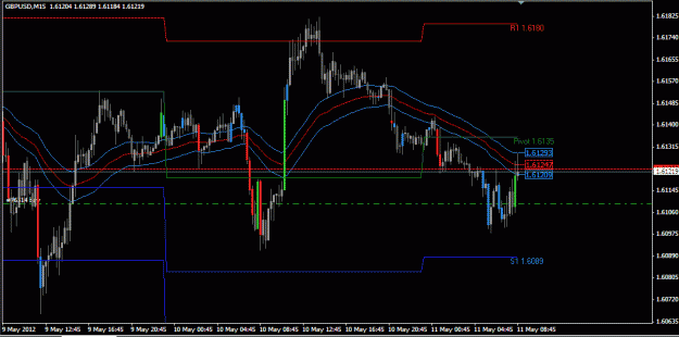 Click to Enlarge

Name: guagaintsmarketprofit.GIF
Size: 21 KB