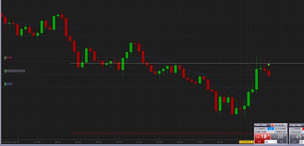 Click to Enlarge

Name: GBPJPY 11May.jpg
Size: 70 KB
