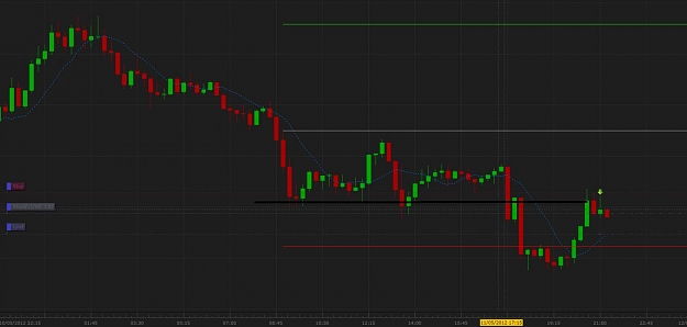 Click to Enlarge

Name: AUDUSD 11May.jpg
Size: 59 KB
