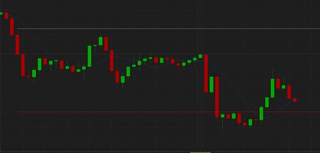 Click to Enlarge

Name: AUDUSD 11May TP.jpg
Size: 55 KB