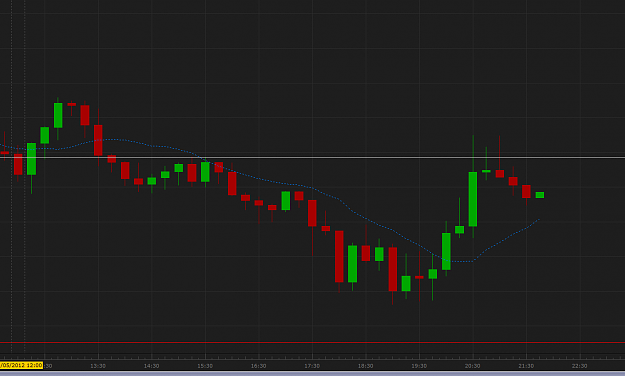 Click to Enlarge

Name: GBPJPY 11May Out.png
Size: 46 KB