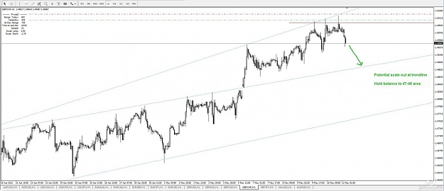 Click to Enlarge

Name: GCHF 5-12-12 Update.jpg
Size: 89 KB