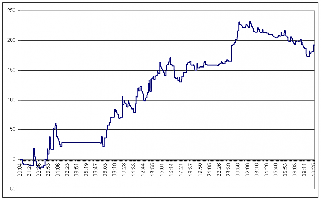 Click to Enlarge

Name: trades.PNG
Size: 21 KB