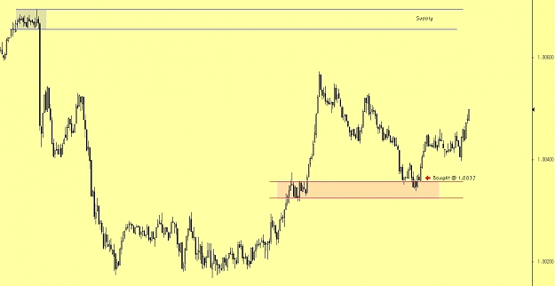 Click to Enlarge

Name: AU 1M Scalp.jpg
Size: 156 KB