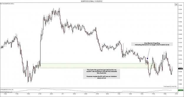 Click to Enlarge

Name: $GBPUSD (5 Min)  11_05_2012.jpg
Size: 90 KB