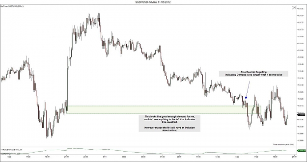 Click to Enlarge

Name: $GBPUSD (5 Min)  11_05_2012.jpg
Size: 90 KB